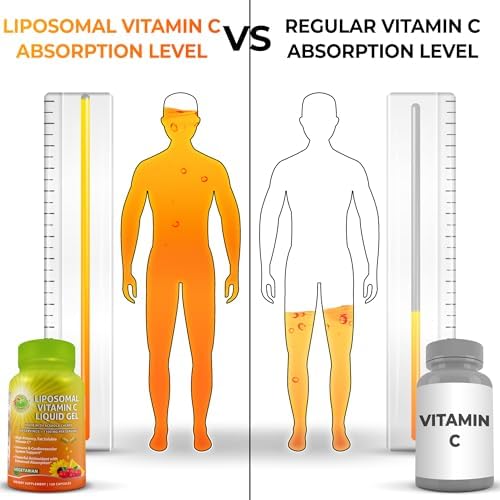 Liposomal Vitamin C Supplement 1500mg with Organic Acerola & Camu Camu