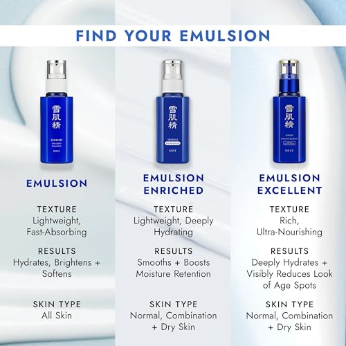 SEKKISEI :: Emulsion Excellent, Hydrating Face Serum, 4.7 Ounce (140mL)