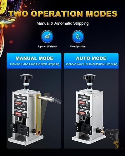 CREWORKS Manual Wire Stripper Machine, 0.06"-1" Wire Stripping Machine, Wire Stripping Tool for 1.5-25mm Scrap Wire