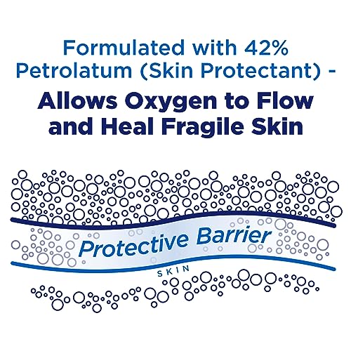 Welmedix Healing Ointment for Dry Skin - Skin Protection Barrier Cream | Hospital Grade Intensive Healing Ointment - Moisturizer for Very Dry, Cracked Skin - 5oz Tube