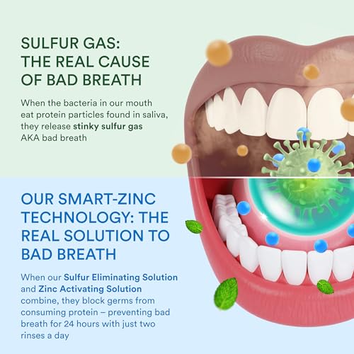 SmartMouth Original & Clinical Zinc Activated Mouthwash Bundle - All-Day Bad Breath Prevention & Healthy Gum Support - Instant Fresh Breath - Sugar