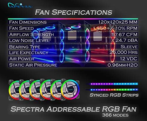 Apevia ST4-RGB Spectra 120mm Silent RGB Fan 4-Pack with Remote Control
