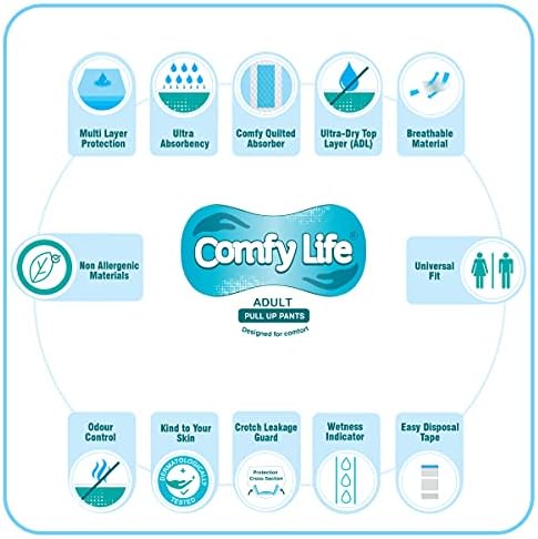 Comfy Life Premium Adult Diaper Incontinence Pull Up Pants – High Absorbency Adult Diapers for Women & Men - Adult Pull Up Nappy Pants for Comfort & Protection - Large Pack of 12 Pants