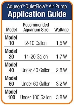 Aqueon QuietFlow Aquarium Air Pump 10, For 2-10 Gallon Tanks, Black