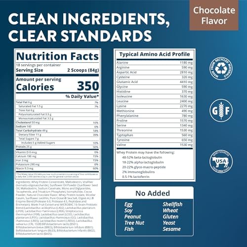 MRM Nutrition Gainer Protein with Probiotics & Postbiotics - 18 Servings | Vanilla Flavored for Men & Women, 25g of Whey Protein Concentrate & Isolate, Micellar Casein, & Digestive Enzymes