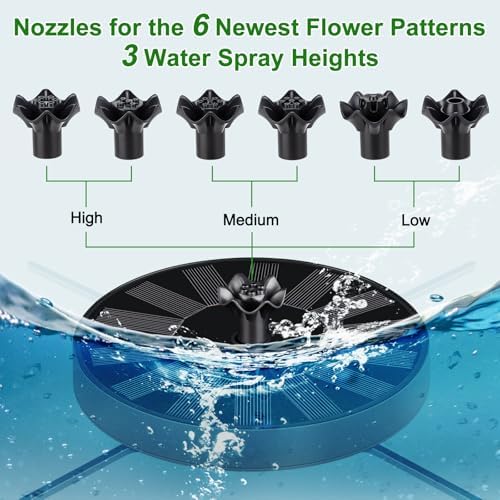SEIRMEP Solar Fountain Pump with Spray Height Adjustment, Upgrade Glass Solar Bird Bath Fountains with 6 Nozzles