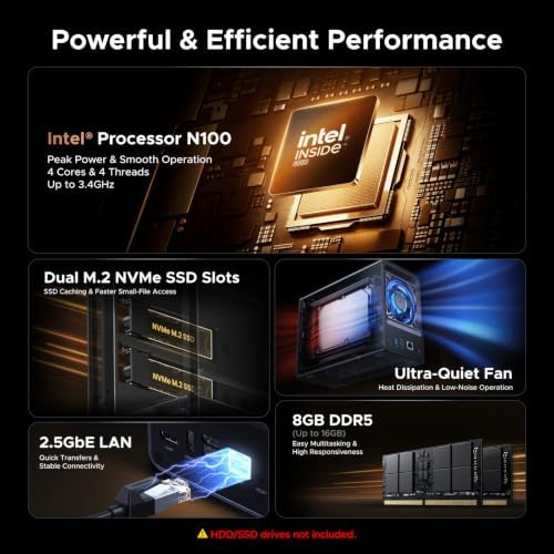 UGREEN NAS DXP2800 2-Bay, Ideal for Content Creators and Enthusiasts | Intel N100 Quad-Core CPU, 8GB DDR5 RAM, 2.5GbE, 2X M.2 NVMe Slots, 4K HDMI, Desktop NAS Network Attached Storage (Diskless)