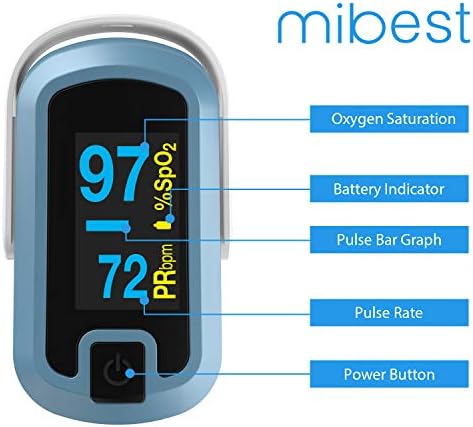 OLED Finger Pulse Oximeter, O2 Meter, Dual Color White/Light Blue