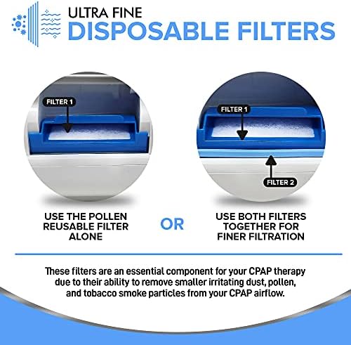 CPAP Filter-Compatible with Philips Respironics Dreamstation 1 - USA Made | All-in-1 CPAP Filters Combo Pack Includes 2 Standard and 6 Ultra-Fine Filters (2 Pollen 6 Ultra-Fine)