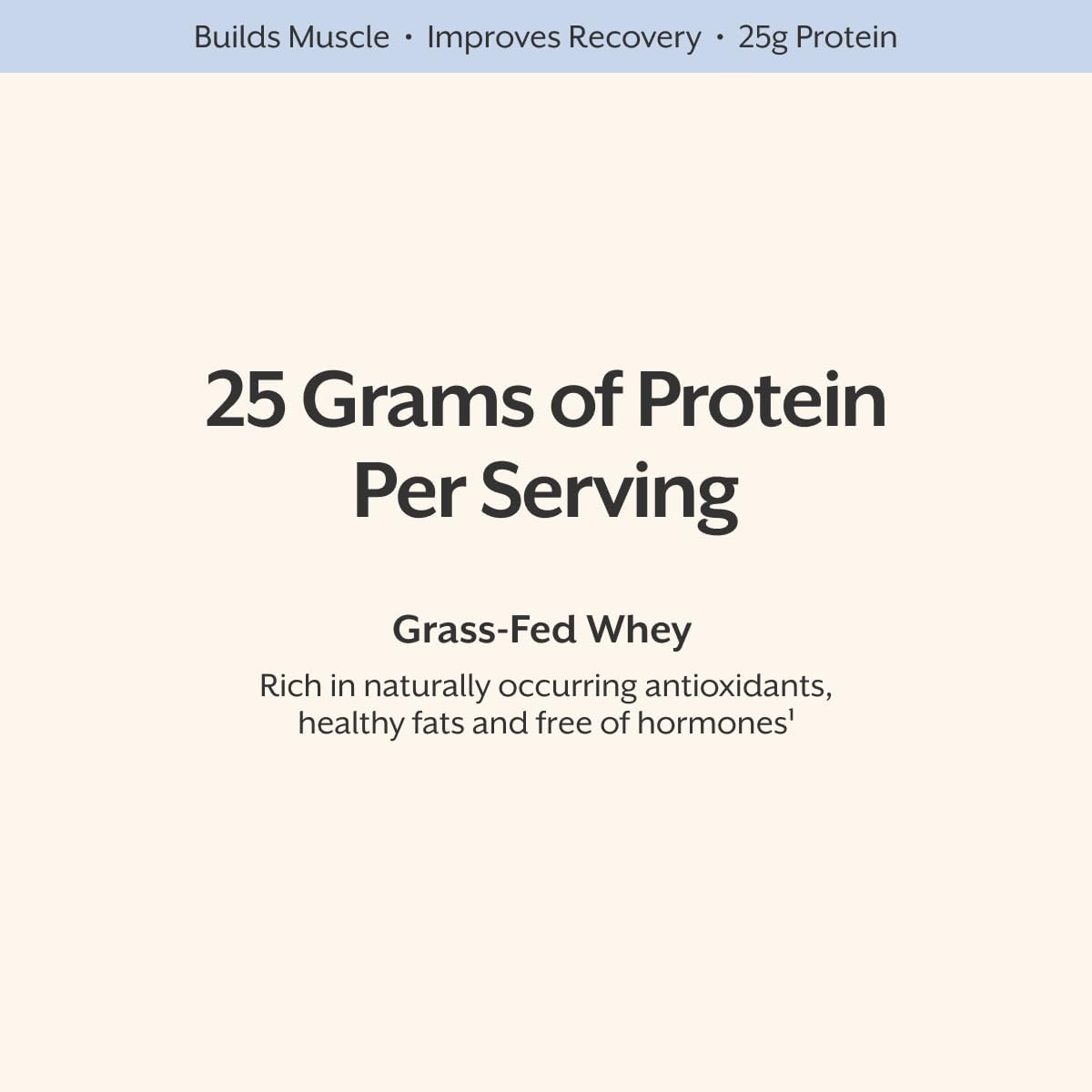 ProMix Nutrition Whey Protein Powder, Unflavored - 5 lb (Pack of 2)