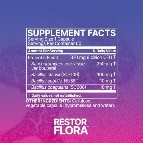 Microbiome Labs Restorflora Probiotics for Digestive Health - Gut Health Supplements with Dual Action Probiotics for Women & Men - Support Bowel