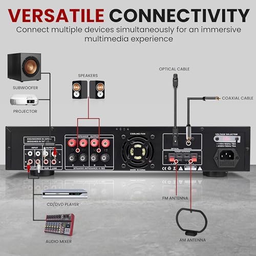 Pyle Multi Channel Bluetooth Preamplifier Receiver - 3000 Watt Audio Home Speaker Sound Stereo w/Radio, USB, Headphone, AUX, RCA