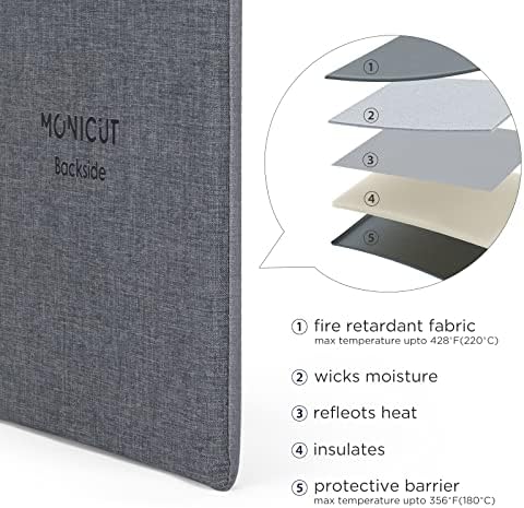 Easy Press Mat 16"x20" for Cricut Easypress 3/2/Easypress, Heat Press Mat for Craft Vinyl Ironing Insulation Transfer