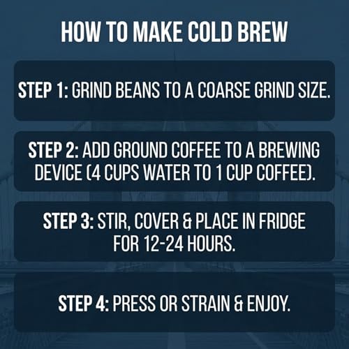 Stone Street Colombian Cold Brew Ground Coffee, Dark Roast, 2 Lb