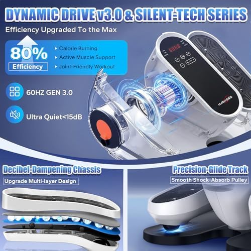 Under Desk Elliptical, Quiet Motorized Leg Exerciser with Remote Control | Quiet pedal exerciser for seniors, home and office use