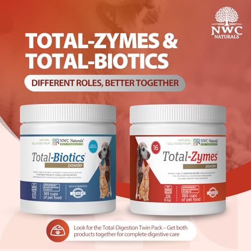 Total-Zymes Digestive Enzymes for Dogs and Cats, 8 oz. Powder | Unflavored Daily Powder, Mix 1 Scoop per Cup of Food, 16 Plant-Based Enzymes and Prebiotic Support Digestion and Absorption