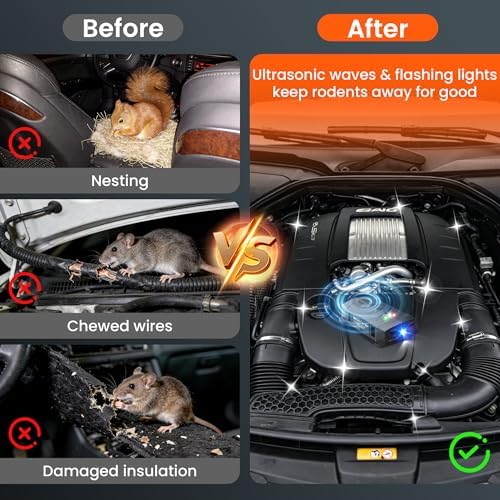 Rodent Repellent for Car Engines, Battery Powered Ultrasonic Mouse Squirrel Repellent, Under Hood Rat Repellent for Car, Garage, Basement, Warehouse
