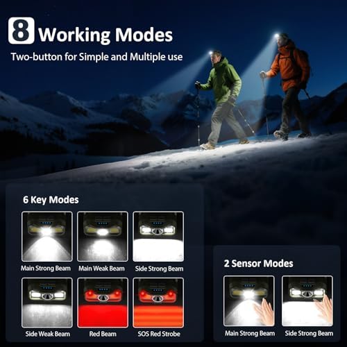 LHKNL Headlamp Rechargeable, Lumen Super Bright Motion Sensor Head Lamp Flashlight, 2-Pack Waterproof LED Headlight with White Red Light