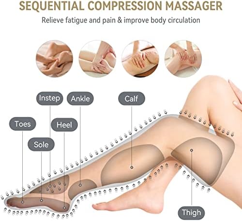 FIT KING Foot and Leg Massager for Circulation and Relaxation