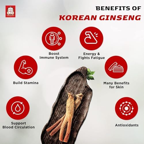 Jung Kwan Jang HWA AE RAK JIN Red Ginseng Women's Balance Drink 30 Pouches