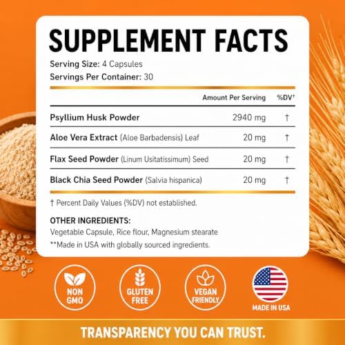 Psyllium Husk Capsules 3000mg – Fiber Supplement for Digestive Health, Gut Health & Regularity, Soluble Fiber Supplement with Aloe Vera
