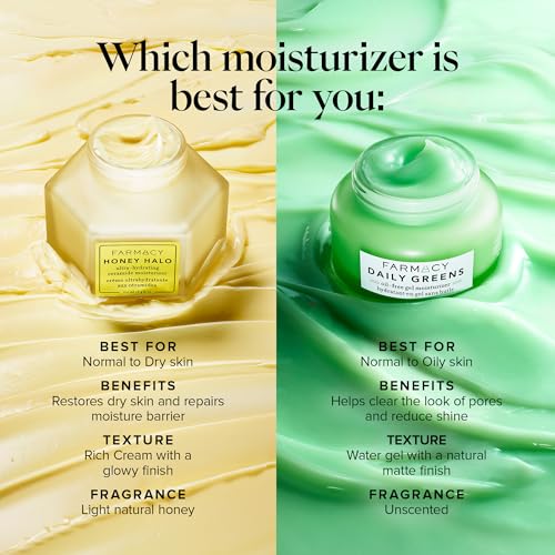 Farmacy Daily Greens Oil Free Face Moisturizer - Gel Moisturizer for Oily Skin with Polyglutamic + Hyaluronic Acid - Light Facial Moisturizer to