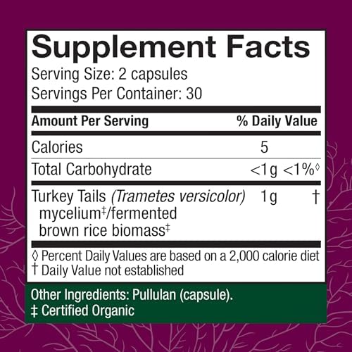 Host Defense Turkey Tail Capsules - Digestive Health & Immune Response Support Supplement - Mushroom Supplement for Gastrointestinal & Gut Microbiome Support - 120 Capsules