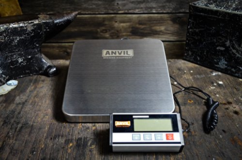 Anvil - ANVScleLrg Large Scale