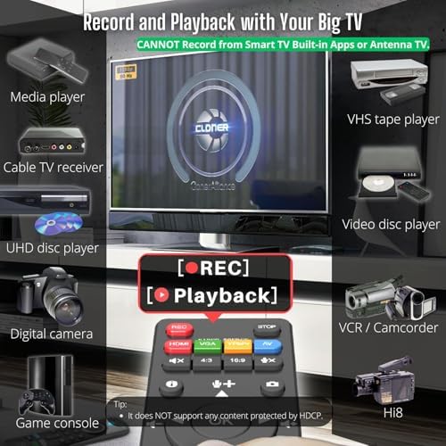 Box Pro, 1080p@60fps Video Recorder, DVR with HDMI Capture, Playback on TV. RCA/YPbPr/VGA to Digital Converter. Schedule Recording. No PC Required.