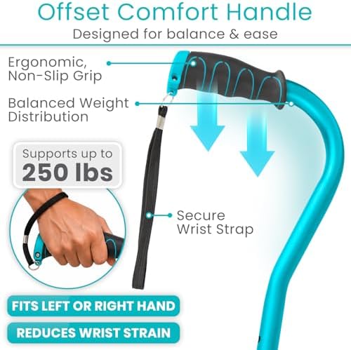 Vive Walking Cane for Women, Men, Elderly - Patented Offset Grip