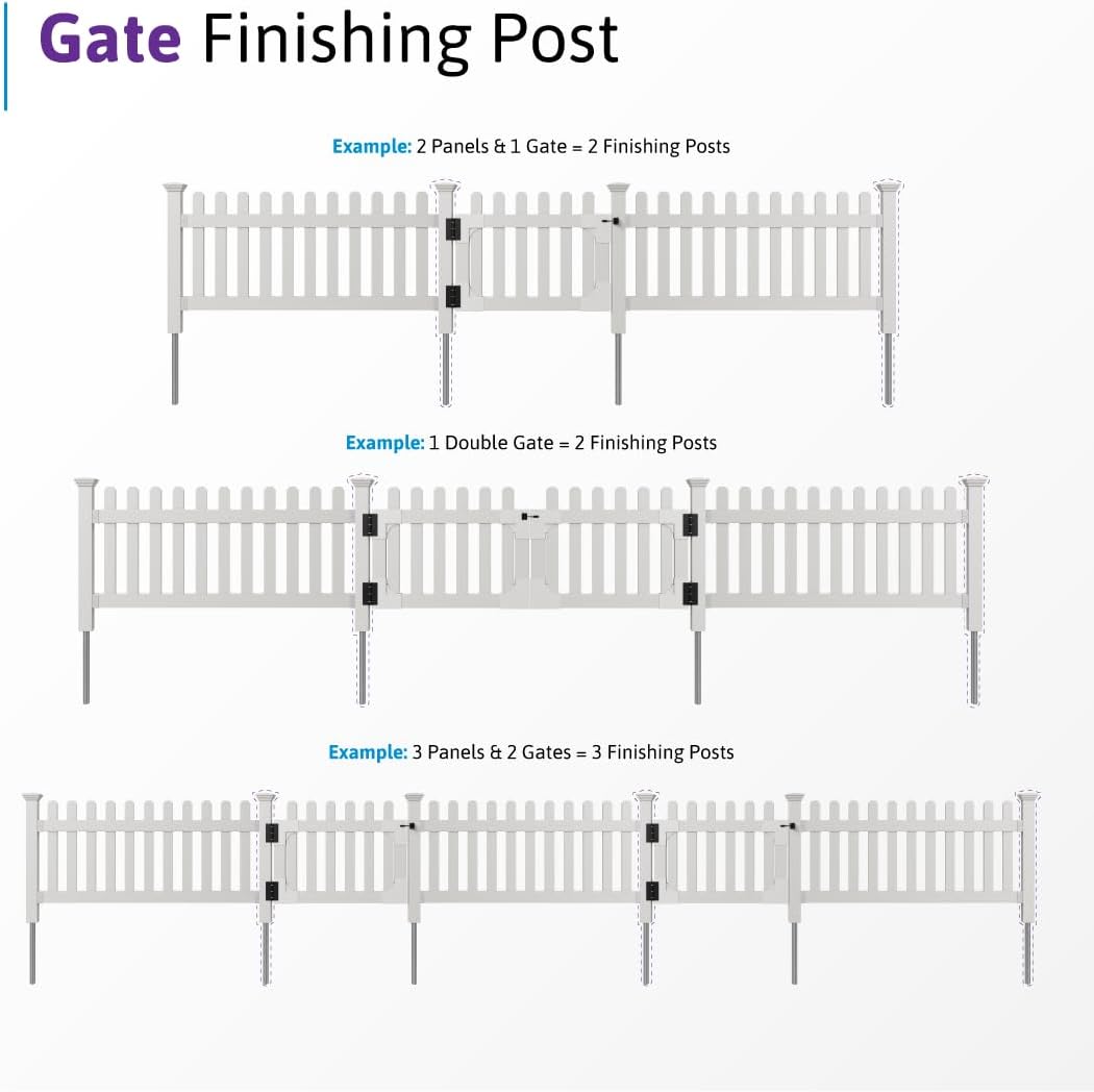 WamBam Newport Picket Fence, White Vinyl DIY No Dig Kit | 3ftH x 6ftW, 1 Panel + 1 Post, ZP19002