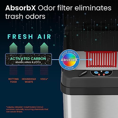 iTouchless 13 Gallon Automatic Sensor Touchless Trash Can with AC Adapter and Odor Control System Stainless Steel