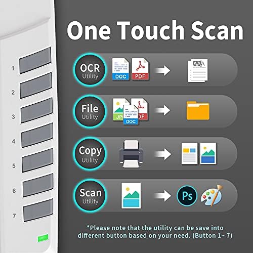 Plustek OpticPro A320E Large Format Flatbed Scanner - 12" x 17" / A3 Size