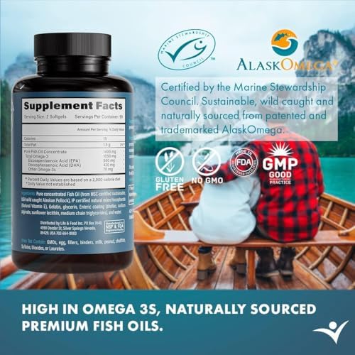 Omega-3 Supreme 1400 mg Wild Alaskan Fish Oil | Enteric Coated, Burpless | MSC Certified High EPA DHA, Improved Absorption & Heavy Metal Tested (3 Mo Supply,180 Softgels)