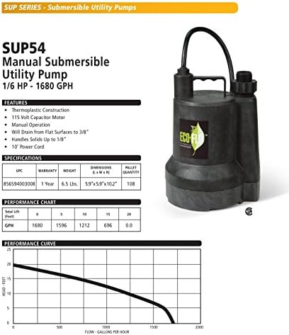 ECO-FLO Products SUP55 Manual Submersible Utility Pump, 1/4 HP, 1,980 GPH