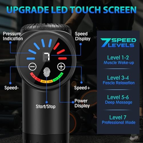 TOLOCO Massage Gun, Deep Tissue Back Massage for Athletes for Pain Relief, Percussion Massager with 10 Massages Heads & Silent Brushless Motor