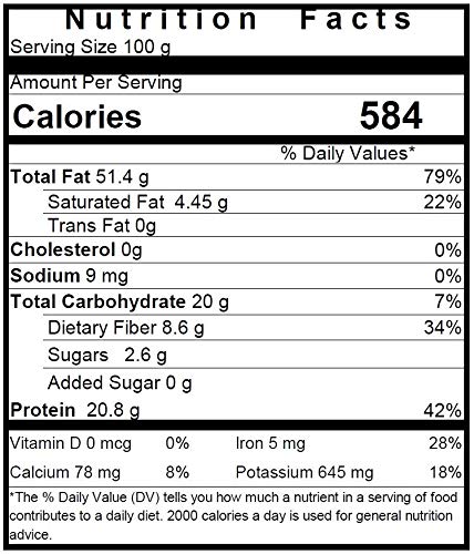NUTS U.S. - Sunflower Kernels | Raw | A Rich Source of Protein | USA Grown and Packed in Resealable Bags!!! (1 LB)