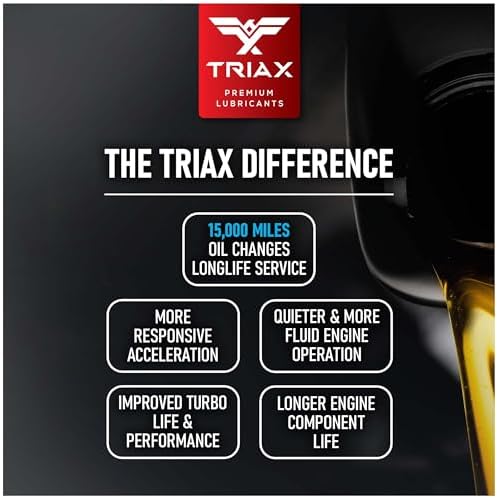 TRIAX Euro LV 0W-20 Full Synthetic European Car Engine Oil | 15K Miles | Compatible with BMW LL-12+, LL-17+, MB 229.71, VW 508.00/509.00 (1 Quart)