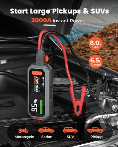 Car Battery Jump Starter Portable, 2000A Peak Jump Box 12V Car Jump Starter | for up to 8.0L Gas and 6.5L Diesel Engines