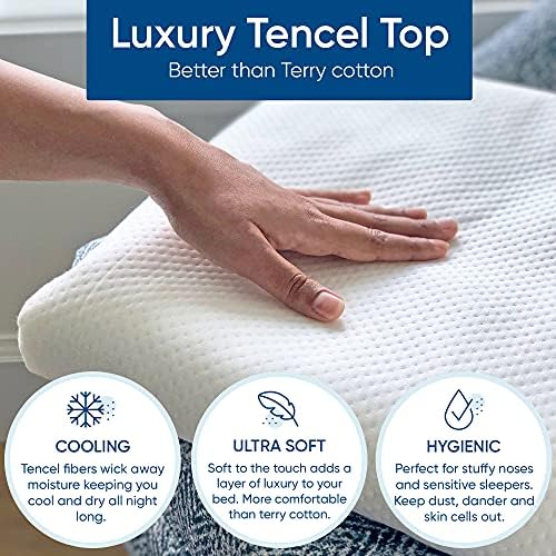 Full Size Luxury Tencel Mattress Protector, 100% Waterproof, Ultra Soft, Naturally Cooling & Breathable, Deep Pocket Cover Up to 18"