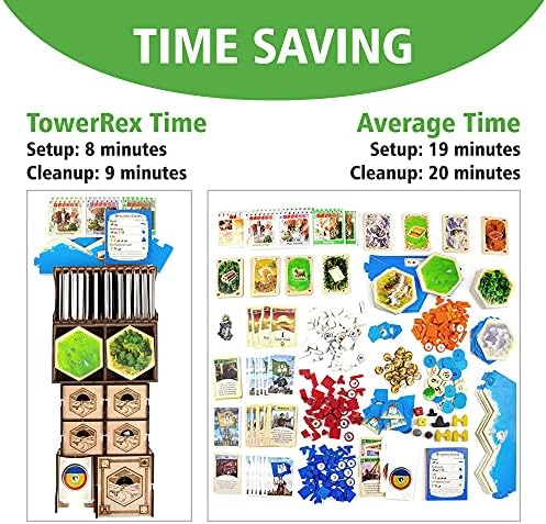 TowerRex Organizer for Catan, Board Game Storage
