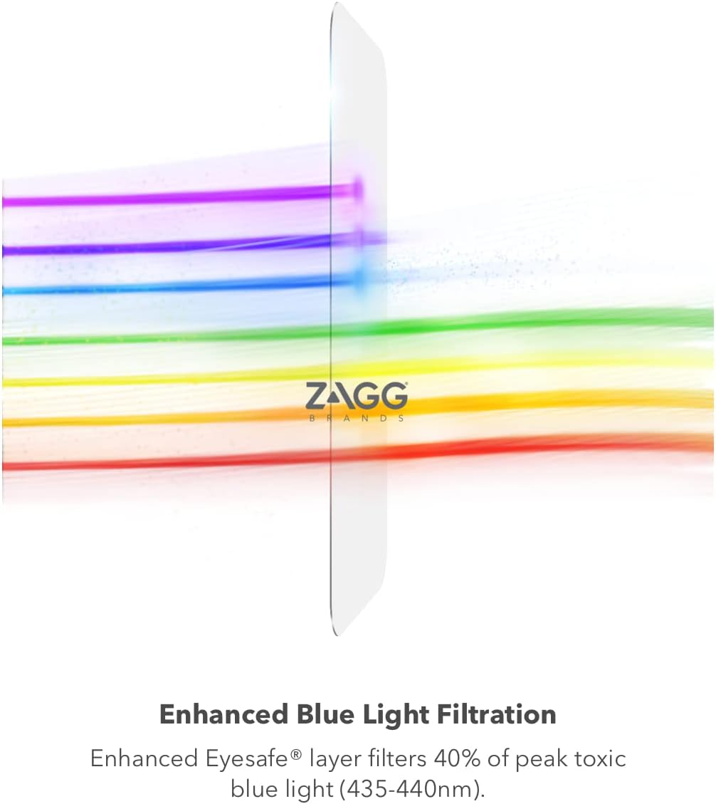 ZAGG Glass Elite VisionGuard+ Screen Protector - iPhone 12 Mini - Impact Protection, Scratch, Fingerprint, Smudge, InvisibleShield, Oil Resistant
