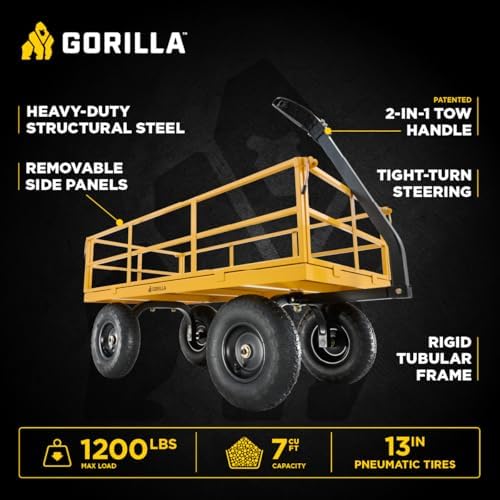 Gorilla Carts 800-Pound Capacity Heavy Duty Steel Mesh Versatile Utility Garden Wagon with Easy Grip Handle for Outdoor Hauling, Red, Model GOR800-COM | 800-lb Capacity Steel Utility Garden Cart for Homeowners and Contractors Hauling Firewood, Bricks and…
