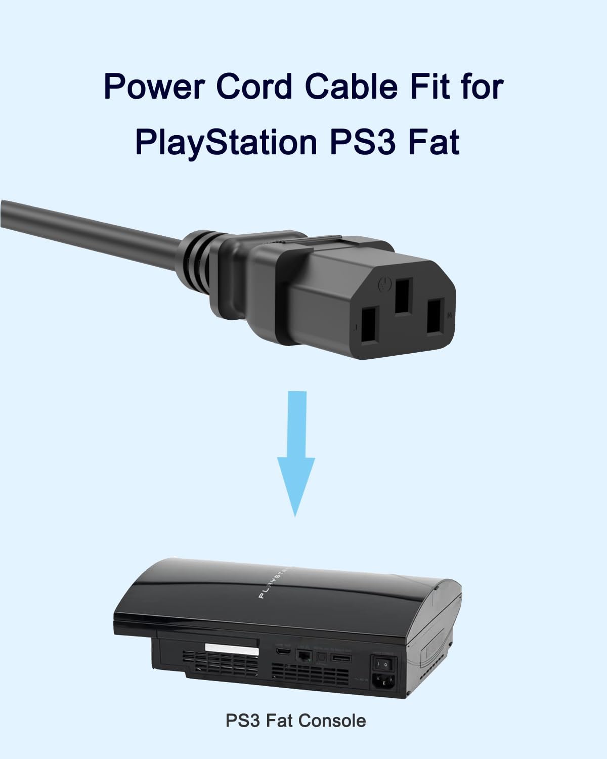 Superer 3 Prong AC Power Cord Cable Fit for Sony PlayStation PS3 First Generation(Fat), Xbox 360 1st Generation(Fat) Replacement