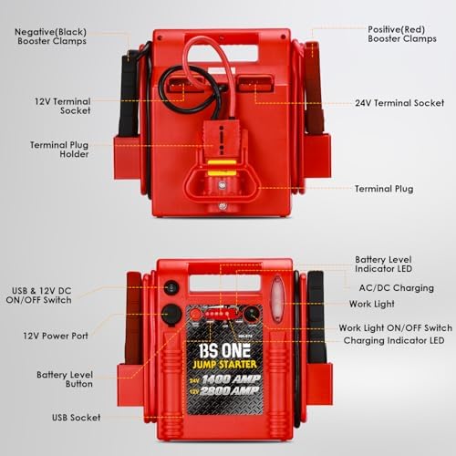 24V / 12V Jump Starter, Heavy Duty 1200/2400 Peak Amp Sealed Lead Acid Battery Jump Starter for Car Truck Tractor Excavator