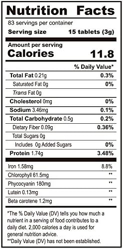 Biophyto-Chlorella Spirulina 2 in 1 Tablets- 1250 Counts- Broken Cell Wall- Vegan- 83 Days Supply- Phycocyanin, Protein- Non-GMO- Iron, Zinc, B12