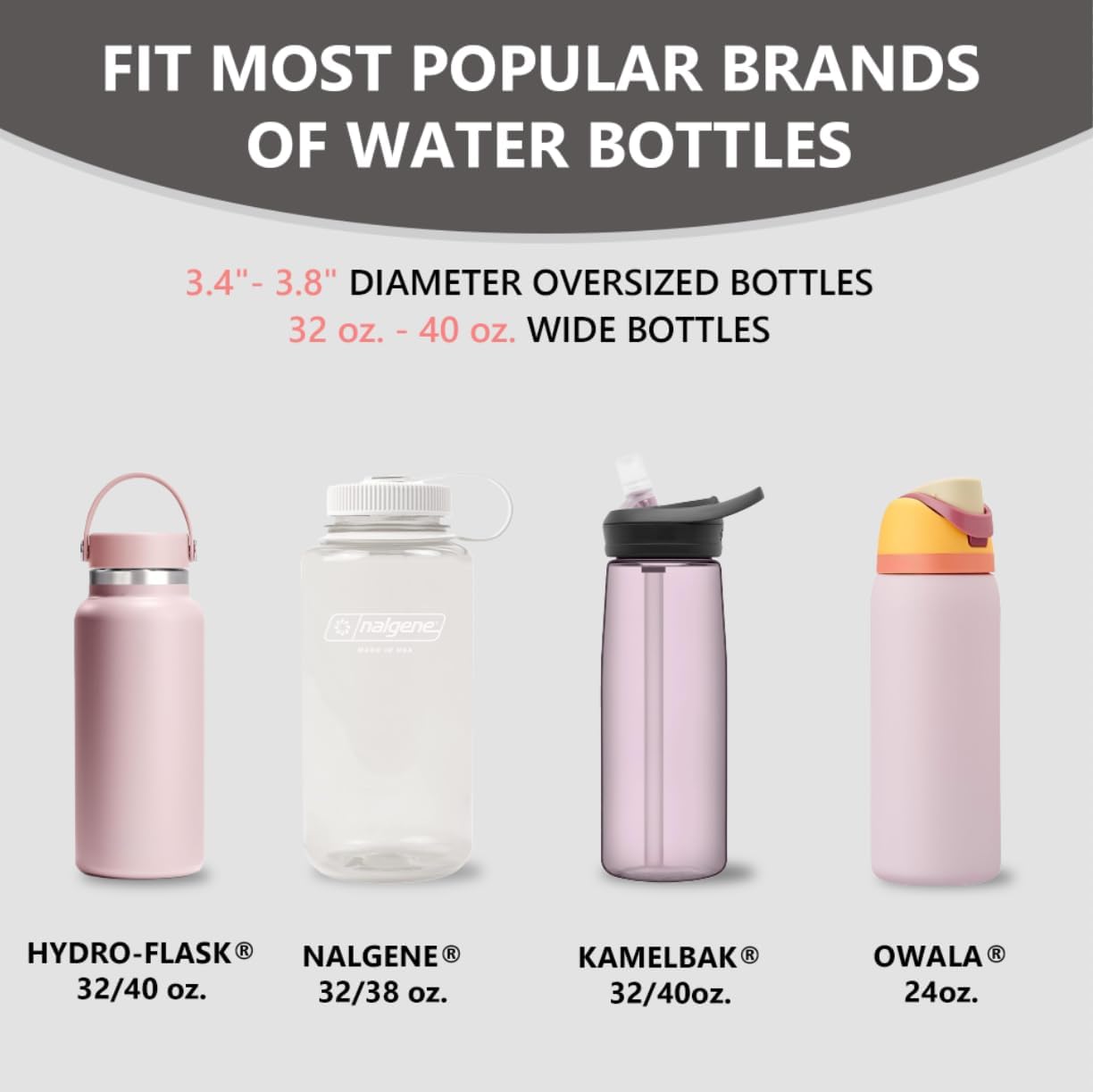 SEVEN SPARTA Car Cup Holder Expander for 32-40oz Large Bottles & Tumblers