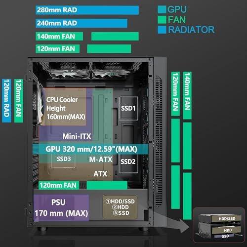 MUSETEX ATX PC Case Pre-Install 6 PWM ARGB Fans, Polygonal Mesh Computer Gaming Case, Opening Tempered Glass Side Panel Mid-Tower Case, USB 3.0 x 2
