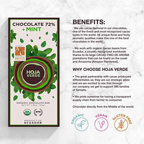 Hoja Verde Dark Chocolate Sugar, Dairy Free Bars, Keto Friendly, Certified Organic | Vegan, Natural, Non-GMO and Gluten Free (100% Pure)