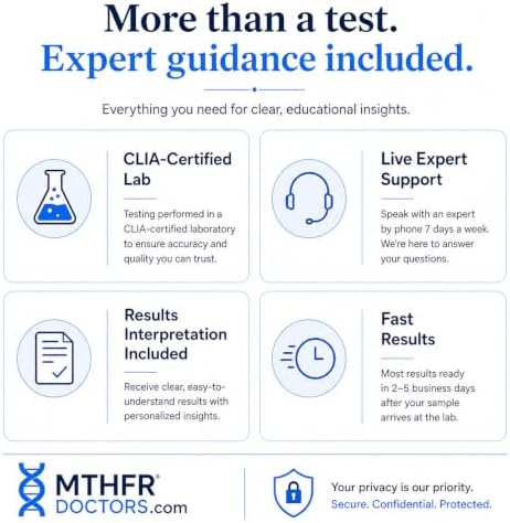 Cortisol Stress Test 4 X Day - Comes with Results Interpretation and Live Support by Phone 7 Days A Week - Fast Results - at Home Saliva Collection